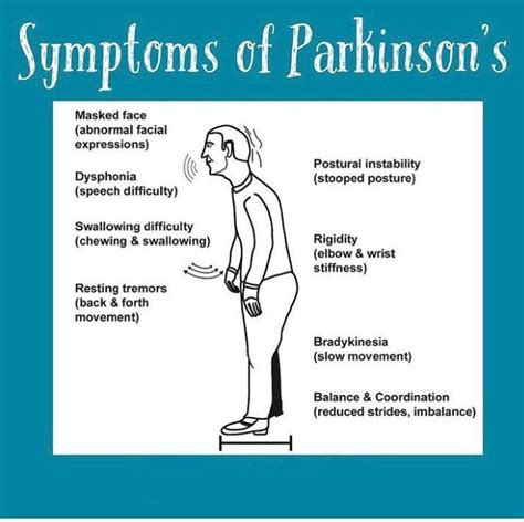 webmd parkinson's disease symptoms